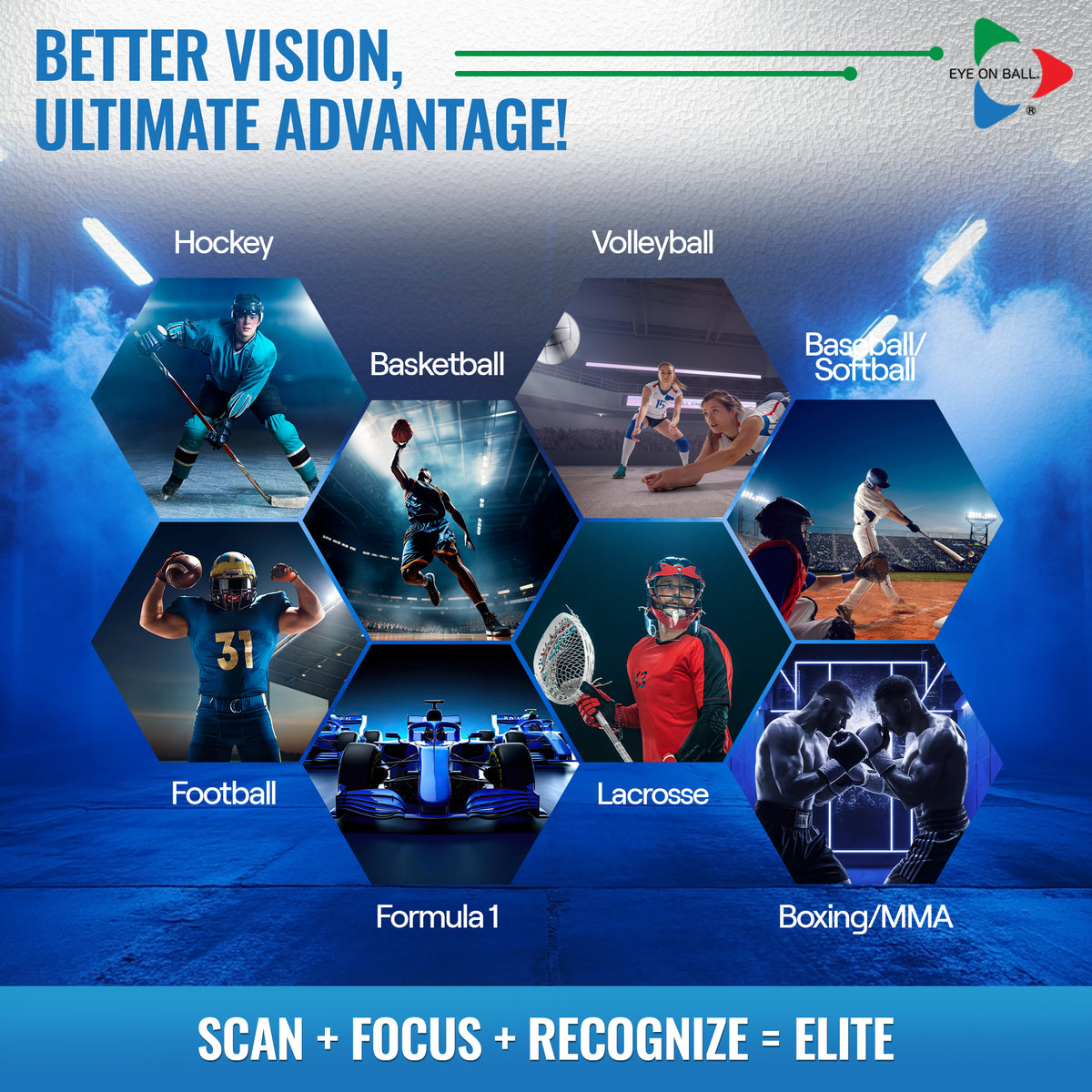 Vector® Saccades