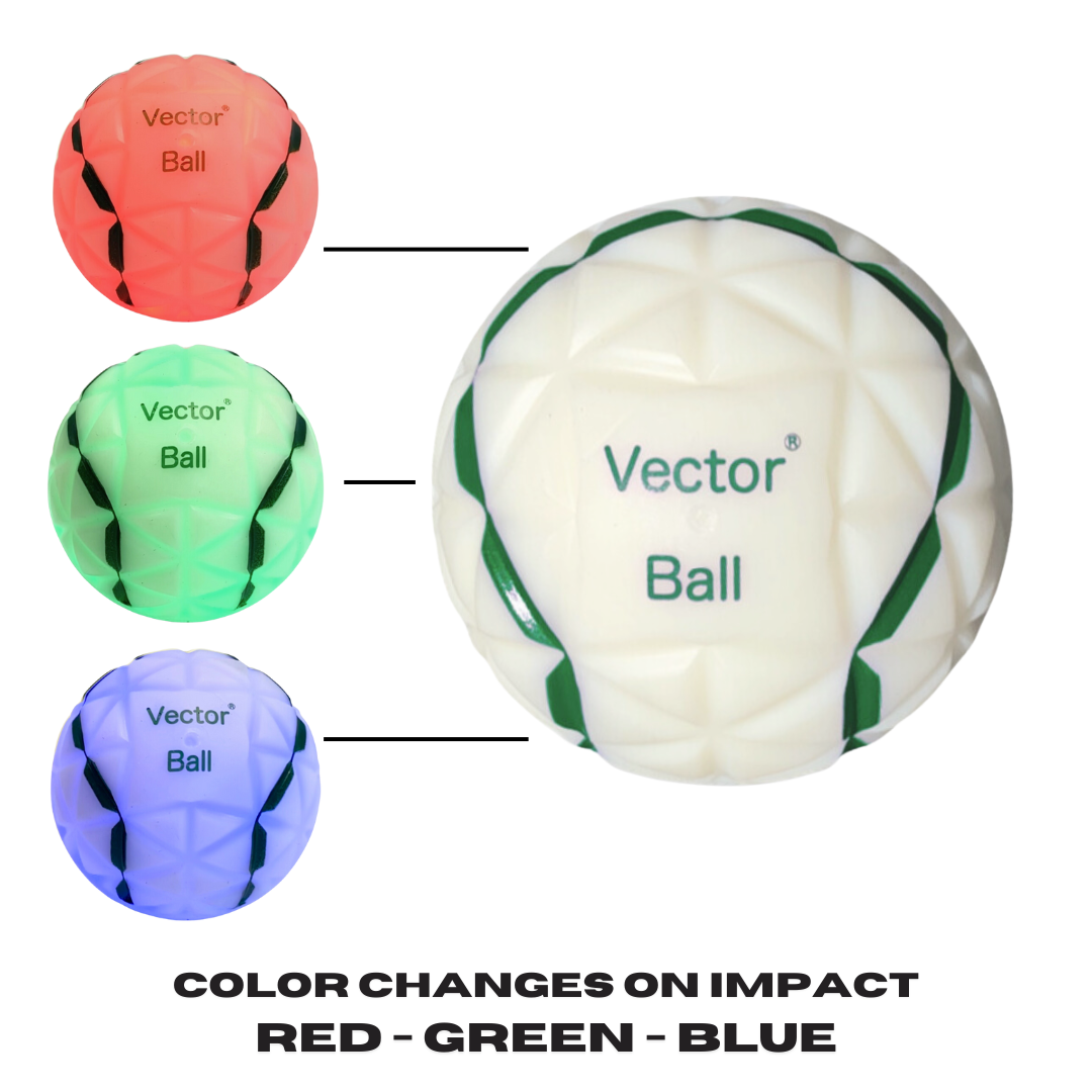 Vector Ball: Revolutionary Cognitive Vision Training Tool